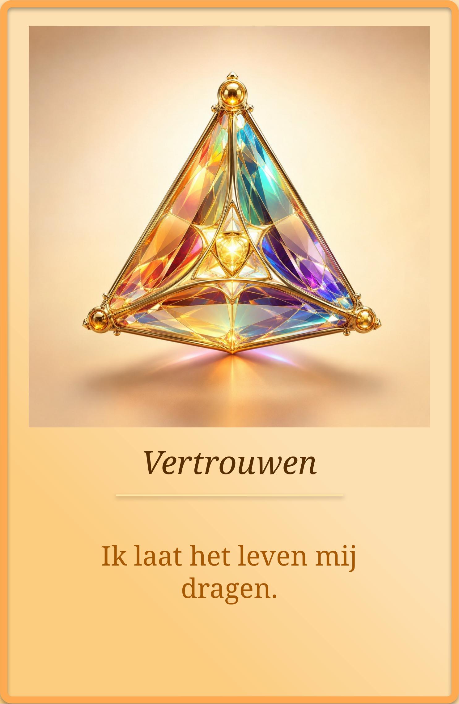 Voorbeeldkaart van Geometrische Krachtkaarten